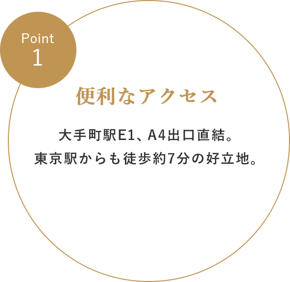 大手町サンケイプラザの忘年会 東京 大手町駅直結の貸会議室 貸会場なら大手町サンケイプラザ